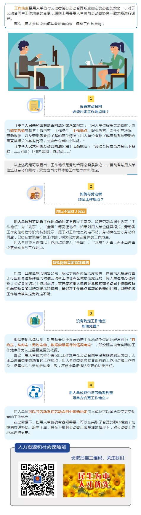 與勞動者約定工作地點，這4個問題必須注意?。ㄉ蟼鳎?jpg