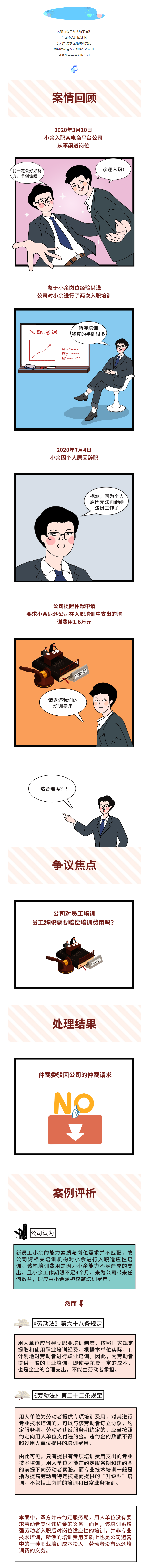 辭職被要求返還培訓(xùn)費(fèi)，合理嗎？.png